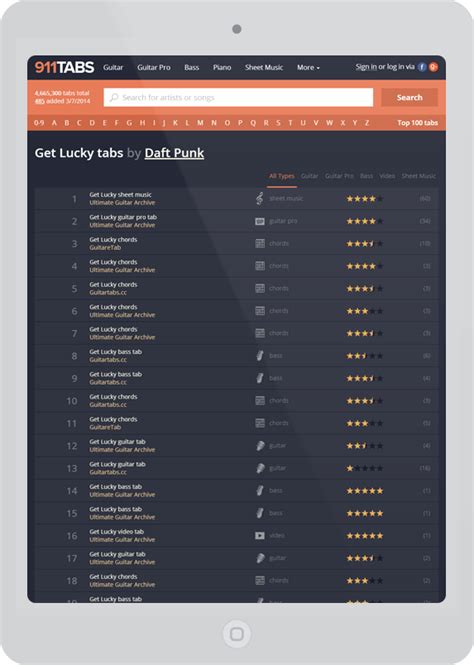 foreign atabs|Foreigner Tabs: 398 Tabs Total @ 911Tabs.